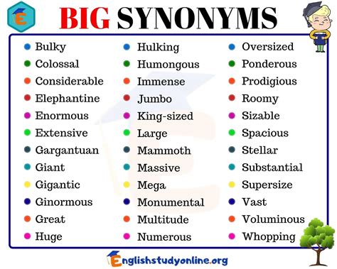 big synonyms